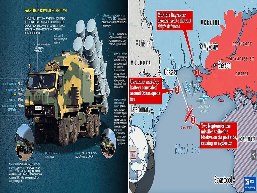 Russian cruiser "Moskva" sank after being hit by Ukrainian missiles "Neptune"