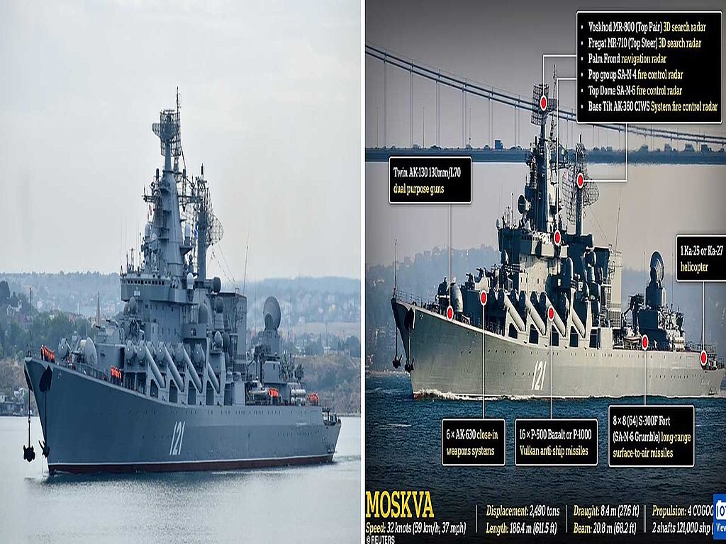 The flagship of the Black Sea Fleet of the Russian Navy, the Moskva missile cruiser