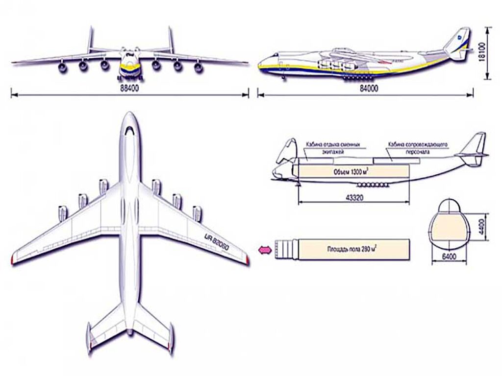 Specifications An-225